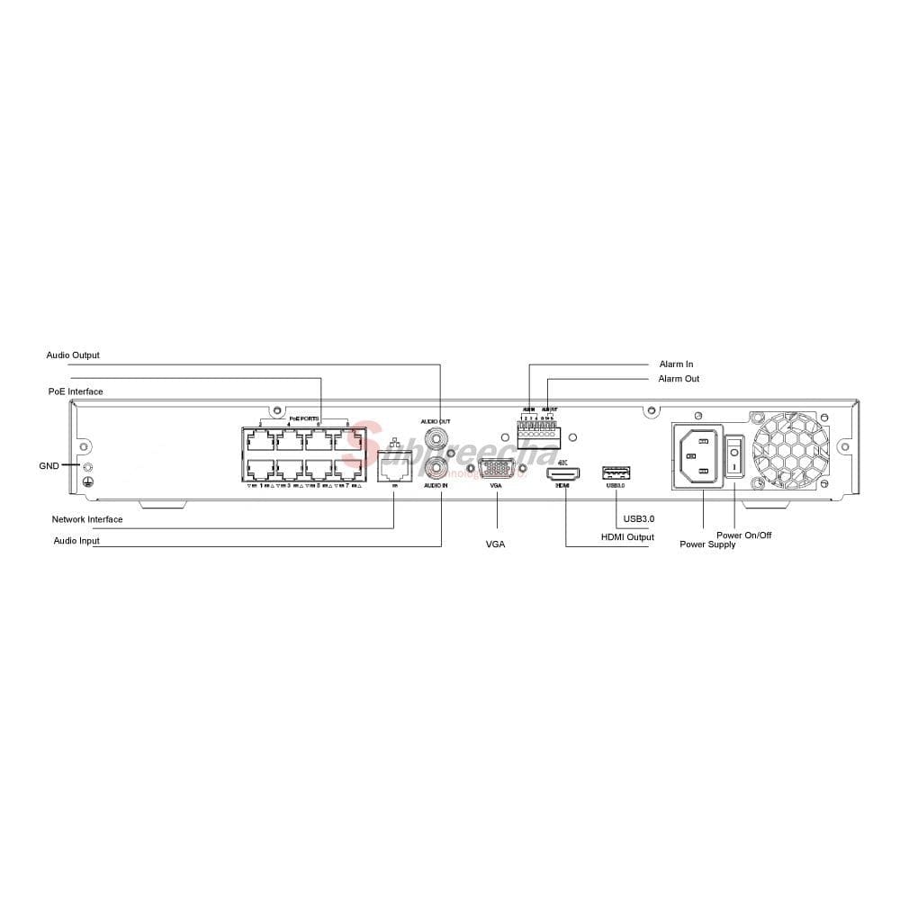 NVR30216S2P16 1234 ทรัพย์ปรีชา เทคโนโลยี