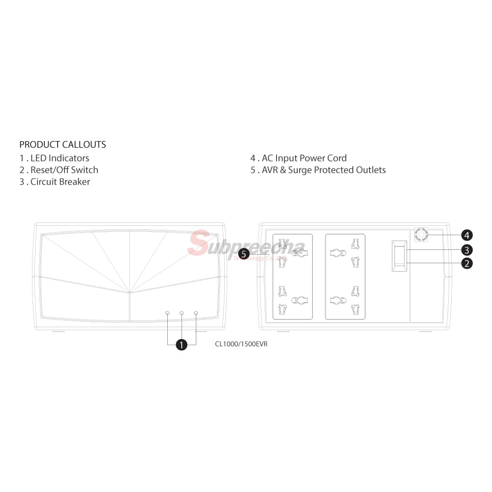 1PEC00176600GEFT01WSC23 ทรัพย์ปรีชา เทคโนโลยี