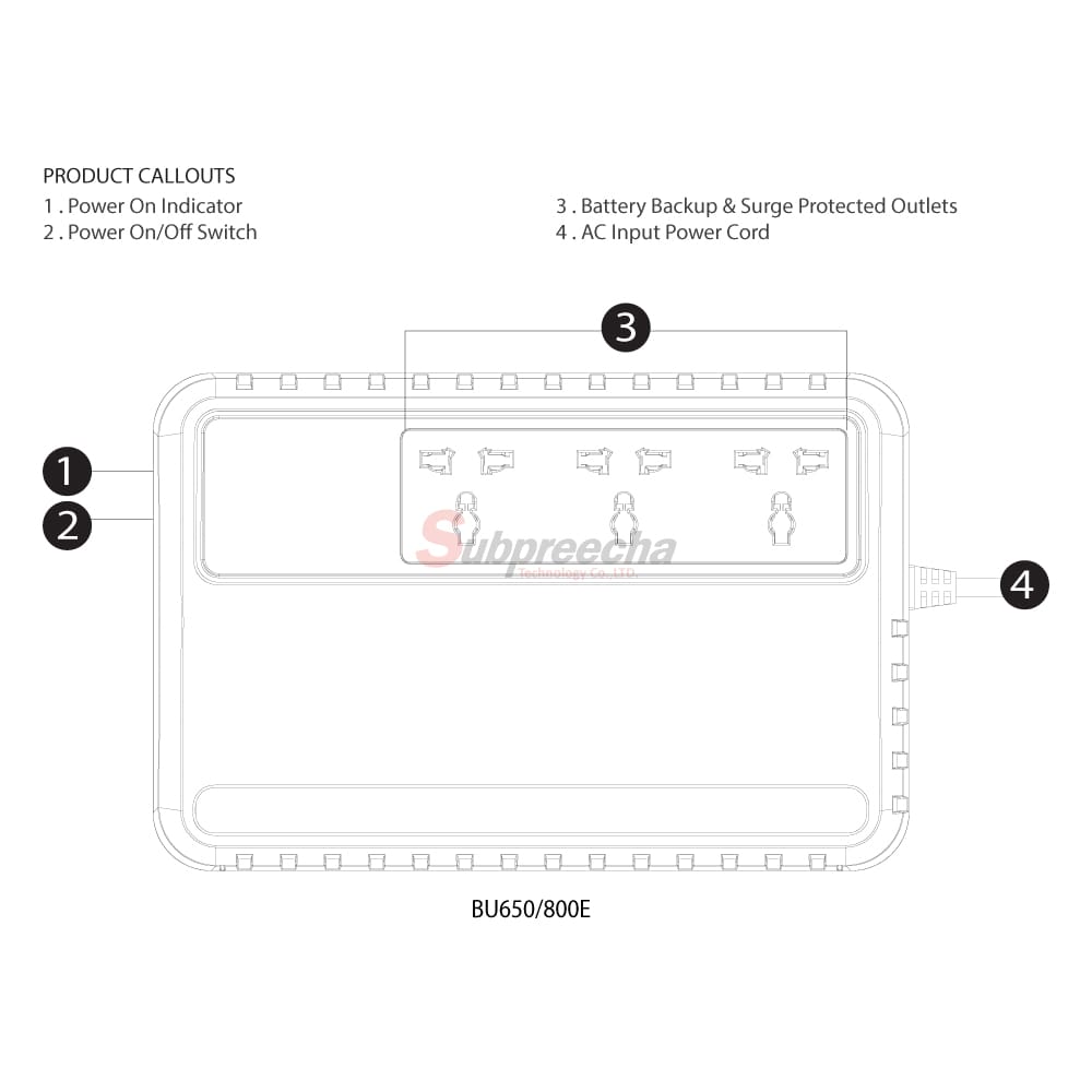 1PEC00215000GE3D01WSE154 ทรัพย์ปรีชา เทคโนโลยี