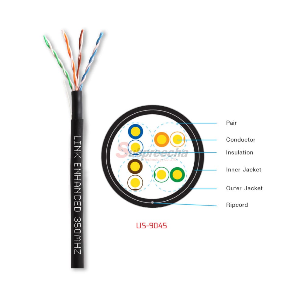 US9045 45 ทรัพย์ปรีชา เทคโนโลยี