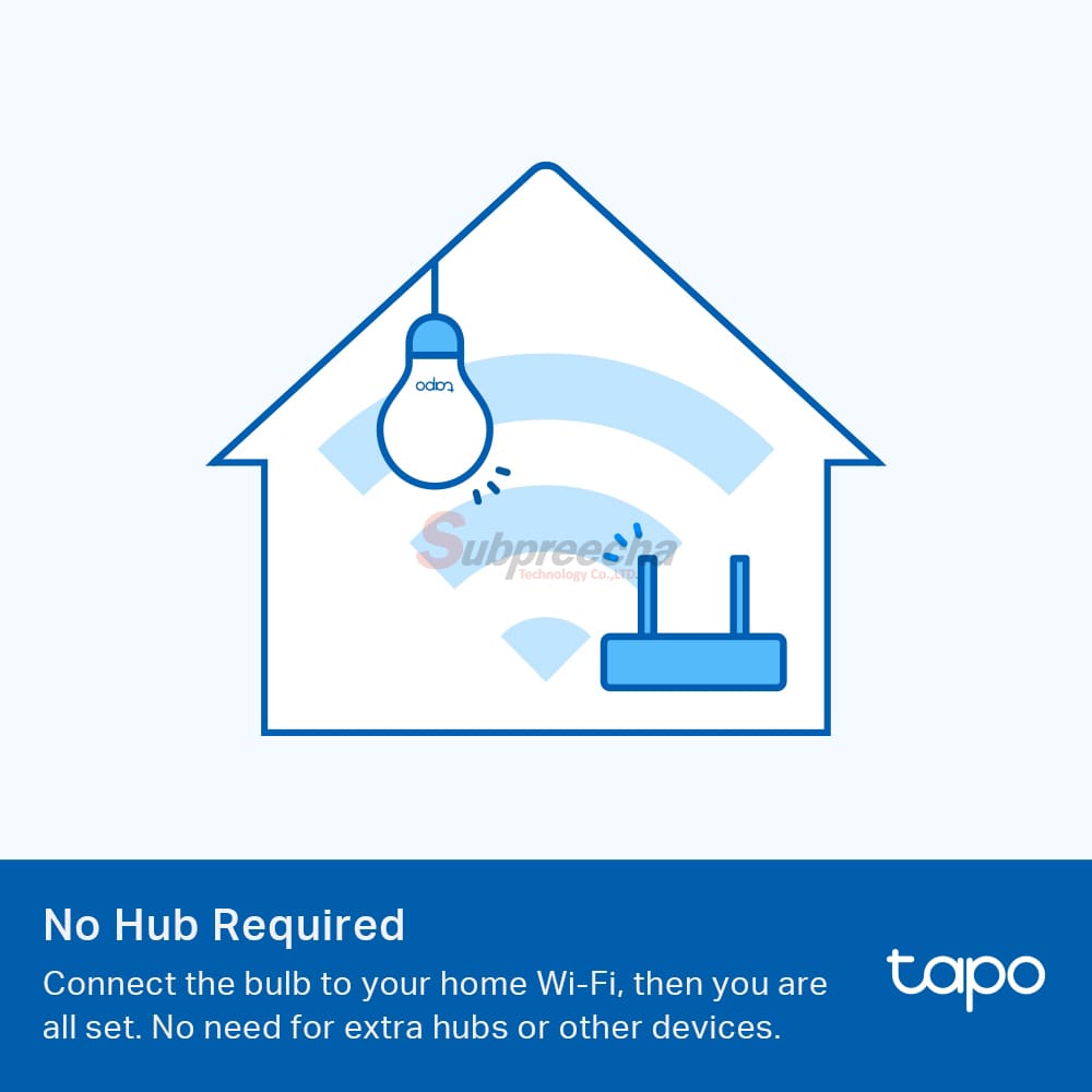 TapoL510EEU30Overview05large20241101061053n ทรัพย์ปรีชา เทคโนโลยี