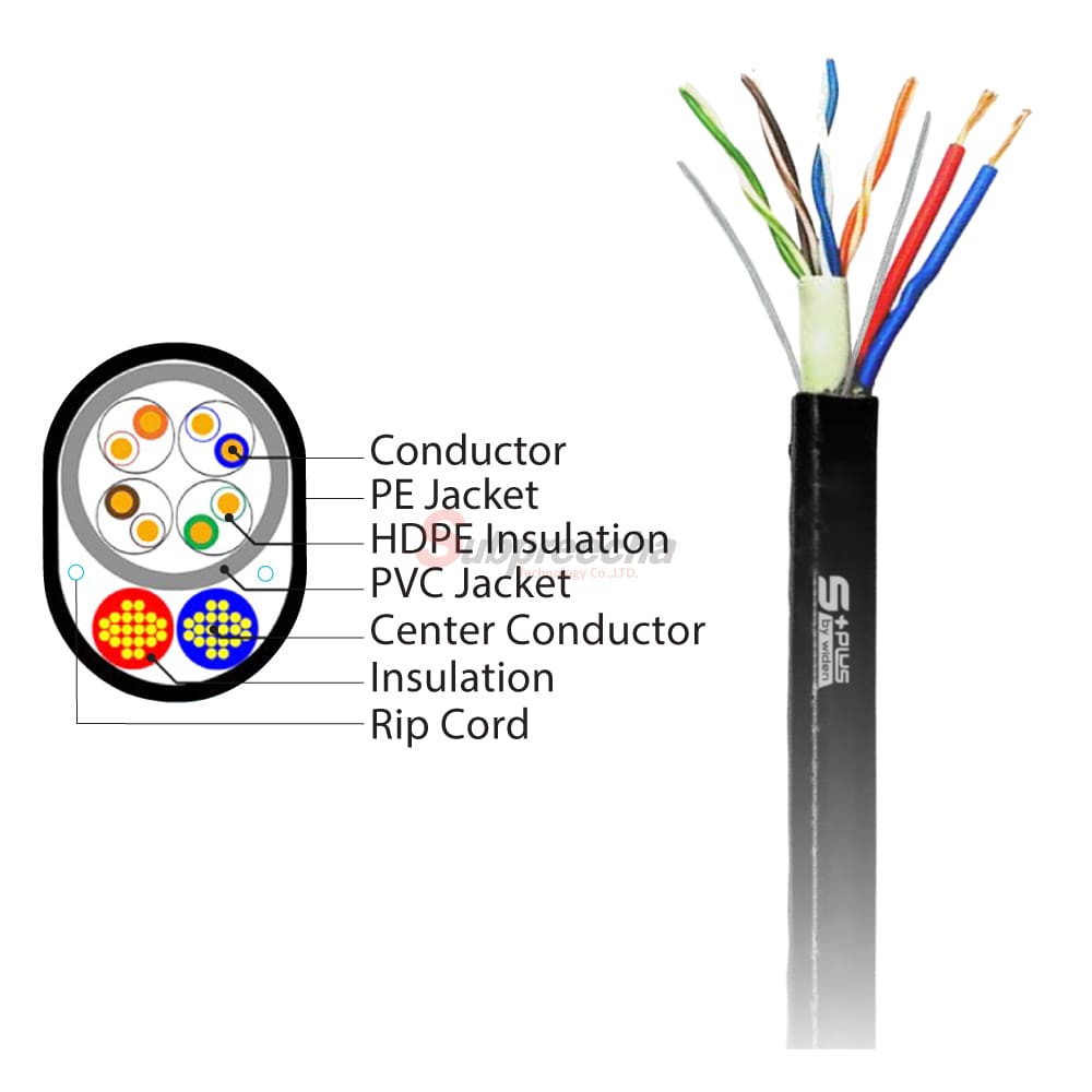 CAT5E Outdoor+ไฟ 100M S Plus548 ทรัพย์ปรีชา เทคโนโลยี