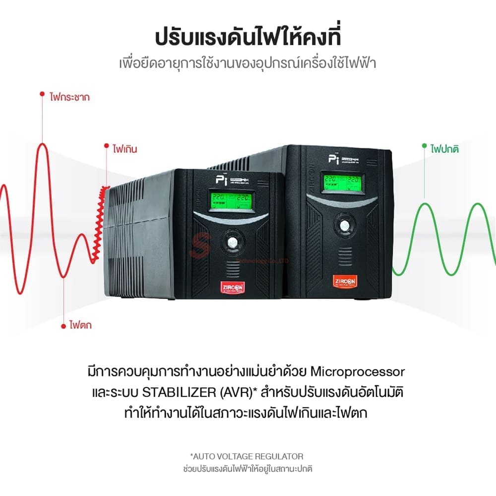 1743676736uoJ6GUFlwcIoa6Ab4eFkkQcxjGScwdZ01 ทรัพย์ปรีชา เทคโนโลยี