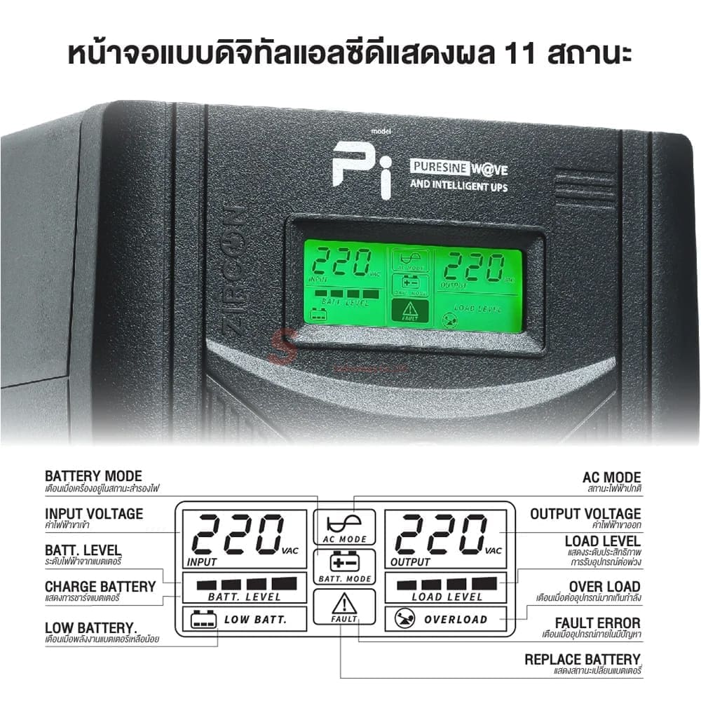1743676740r27IQDwFeq2tDlX64iFjjA5meqJHOf4M1 ทรัพย์ปรีชา เทคโนโลยี