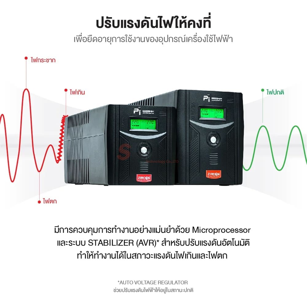 1743677265Rvc1r9mtMsBZPoWkOrlUN7oFLRuKHeso1 ทรัพย์ปรีชา เทคโนโลยี