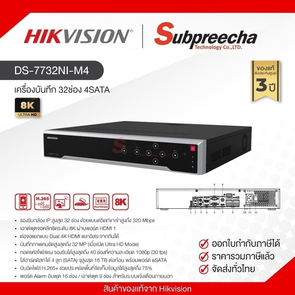 DS-7732NI-M4 / Hikvision เครื่องบันทึก NVR 32ch (4SATA) M Series