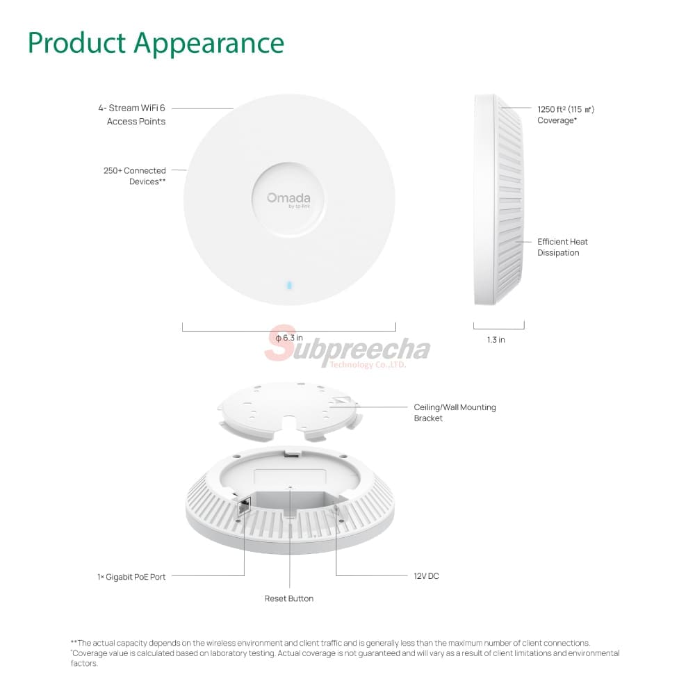 BuildFeatures20250620054457c ทรัพย์ปรีชา เทคโนโลยี