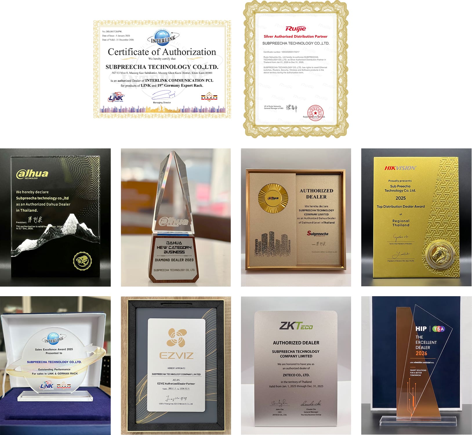 รวมรางวัล 4657 ทรัพย์ปรีชา เทคโนโลยี