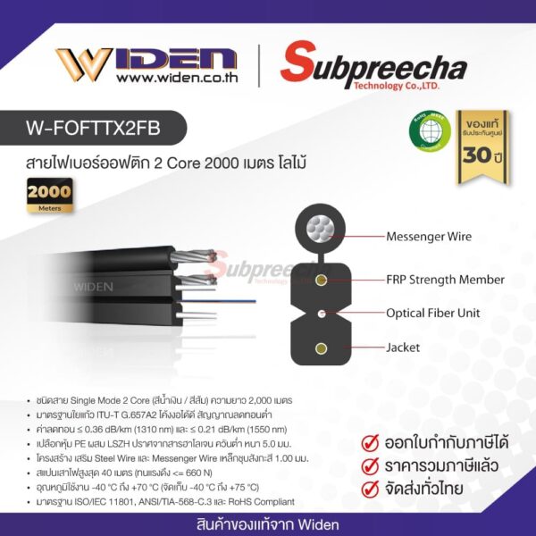 สายFiber2CWiden2000M31 ทรัพย์ปรีชา เทคโนโลยี