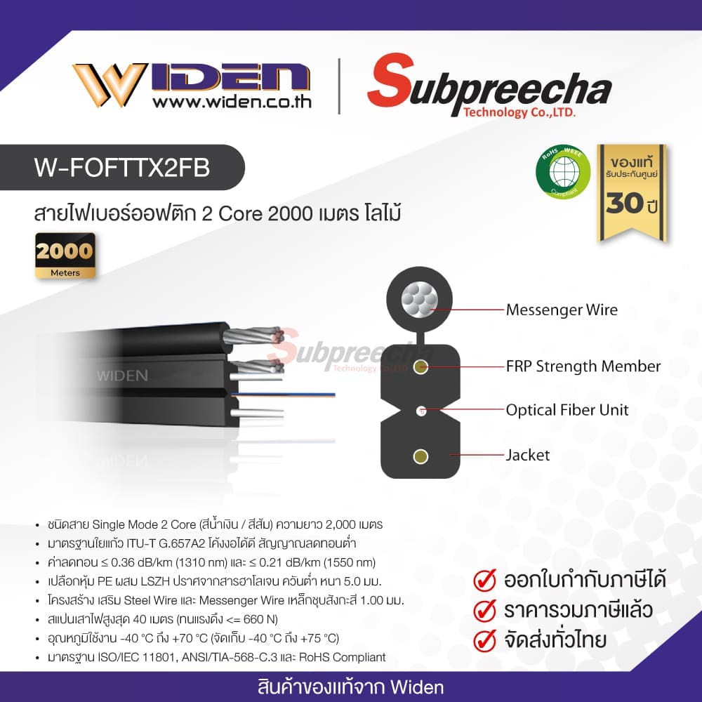 สายFiber2CWiden2000M31 ทรัพย์ปรีชา เทคโนโลยี