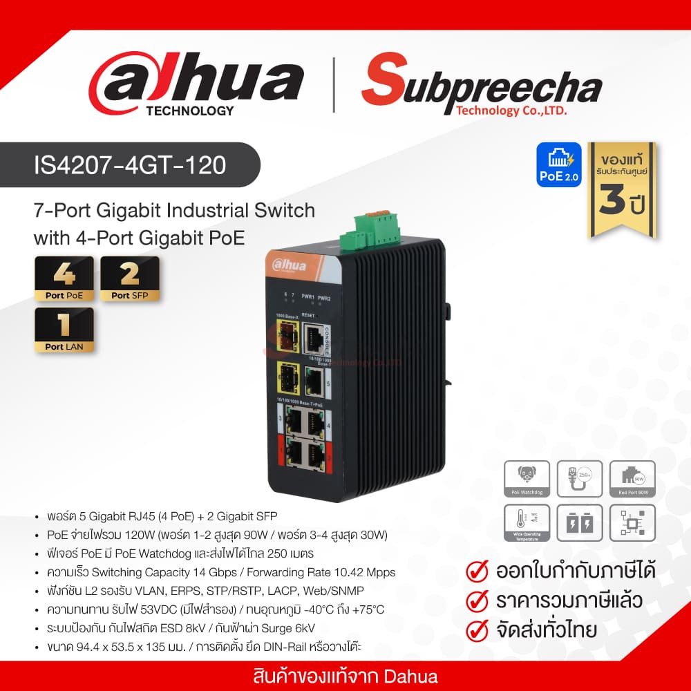 IS42074GT12031 ทรัพย์ปรีชา เทคโนโลยี